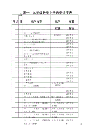 九年级数学上册教学进度表.docx