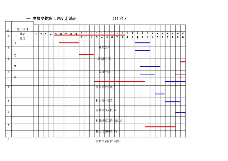 项目电梯安装施工进度计划表.docx_第1页