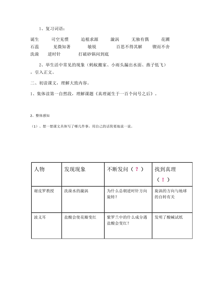 语文人教版六年级下册《真理诞生于一百个问号之后》教案.docx_第2页