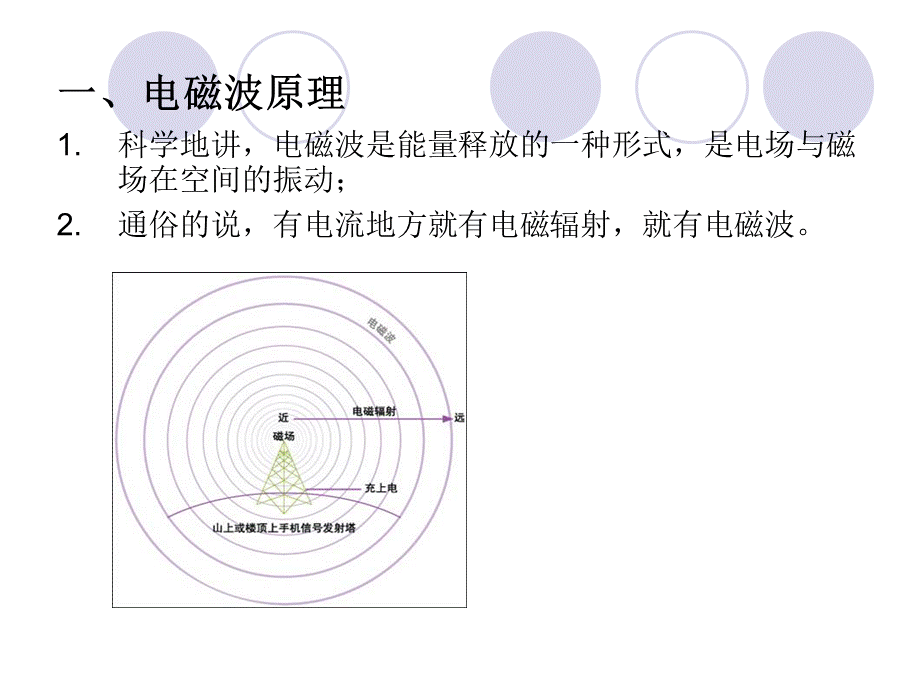 防辐射培训课程.ppt_第3页