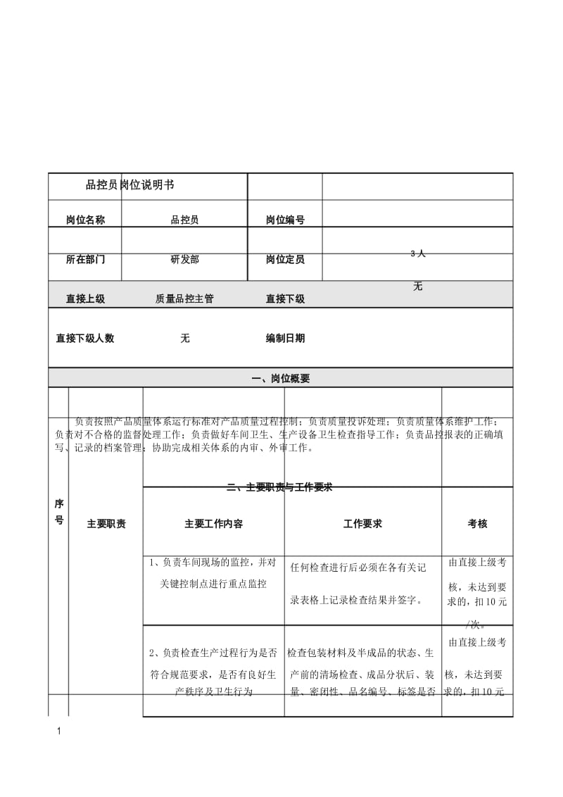 品控员岗位说明书.docx_第1页