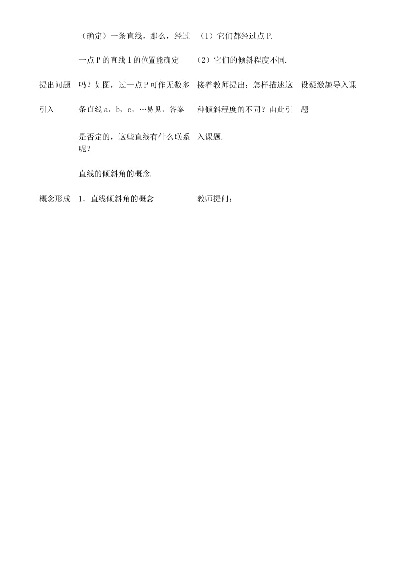 《倾斜角与斜率》教学设计(优质课).docx_第2页