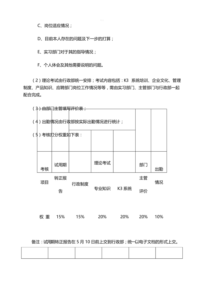 试用期员工转正考核方案.docx_第3页