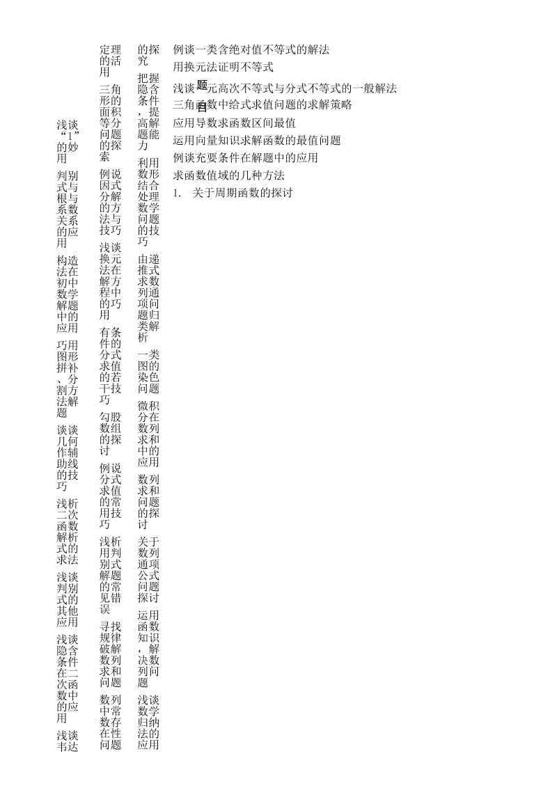 数学教育专业毕业论文题目.docx_第2页