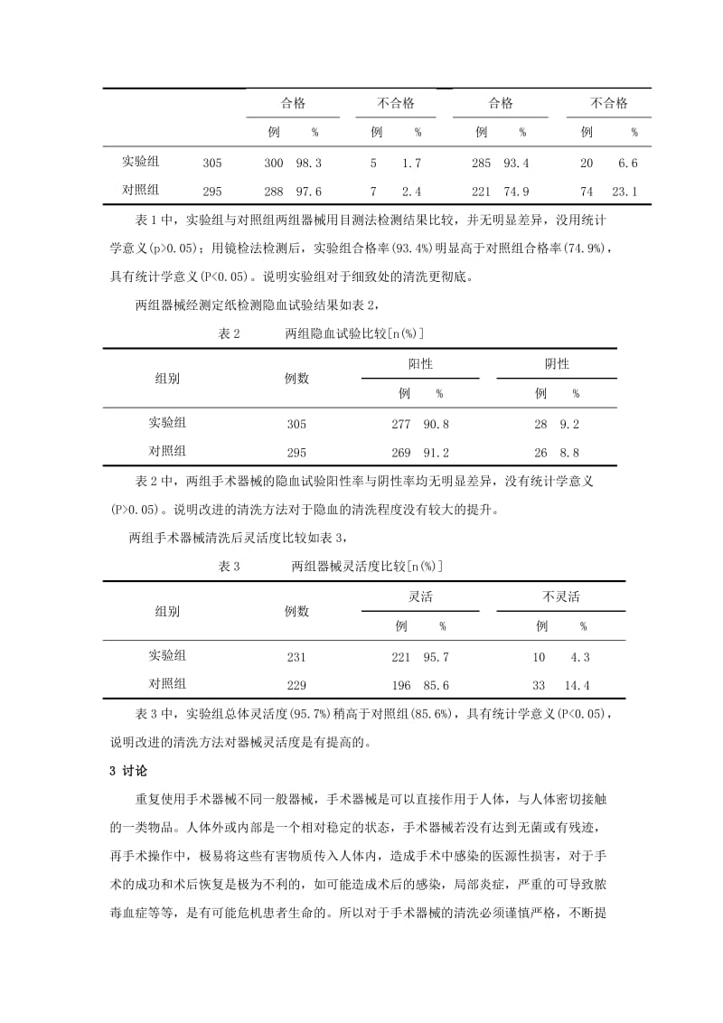 重复使用的手术器械清洗方法的改进及效果评价.doc_第3页