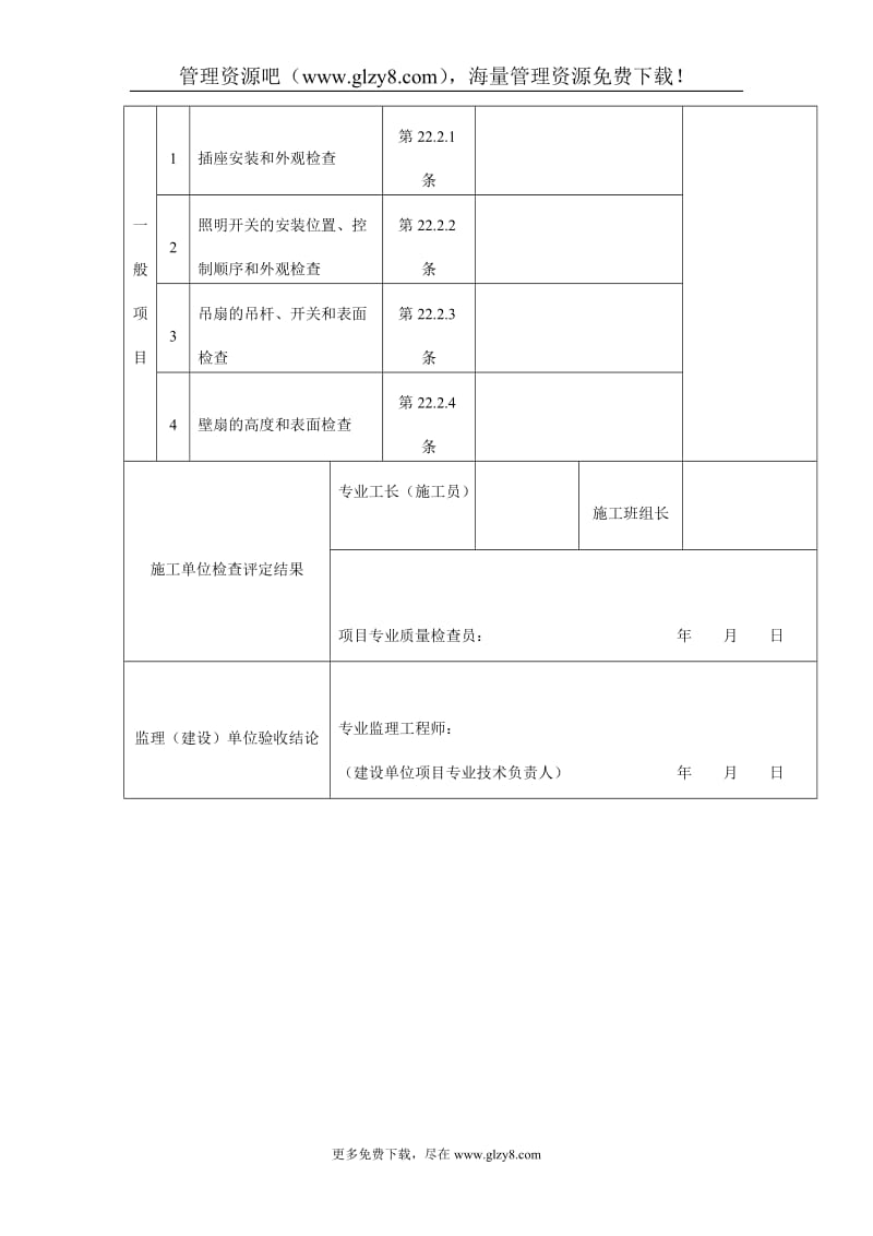 开关、插座、风扇安装工程检验批质量验收记录.doc_第2页