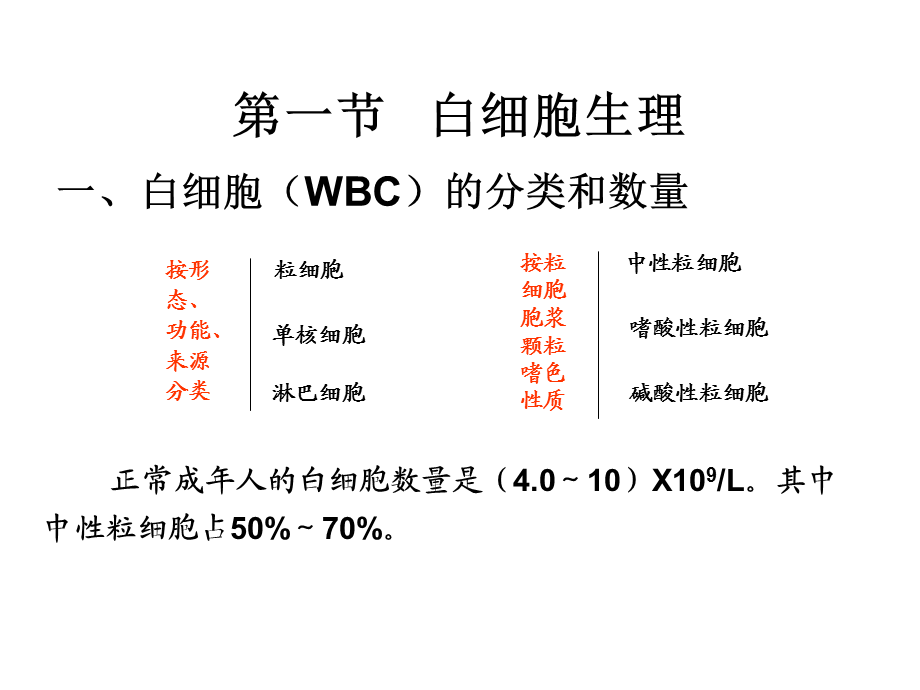 细胞信号转导在炎症反应中的作用.ppt_第3页