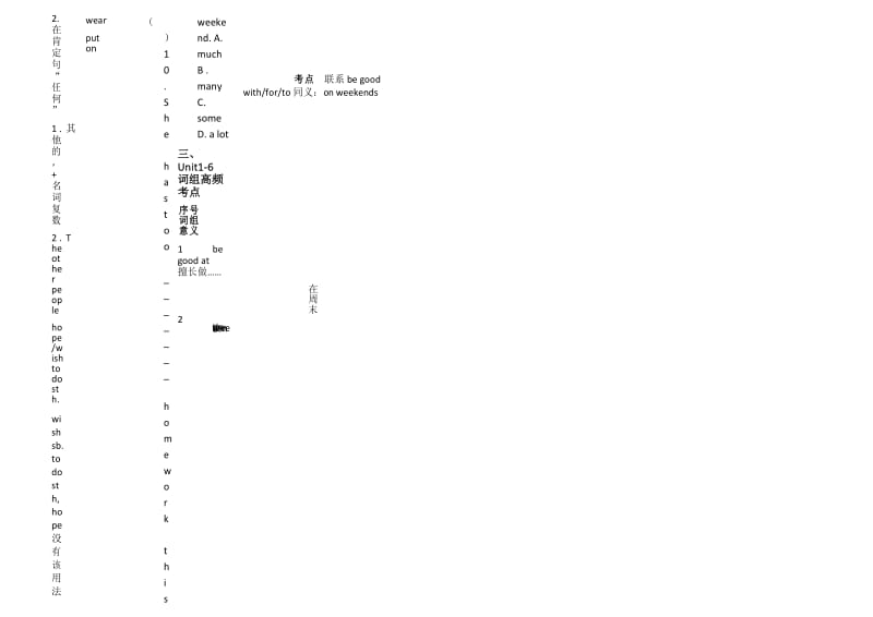 人教版七年级下英语Unit1-6期中复习资料知识点总结习题练习.docx_第2页