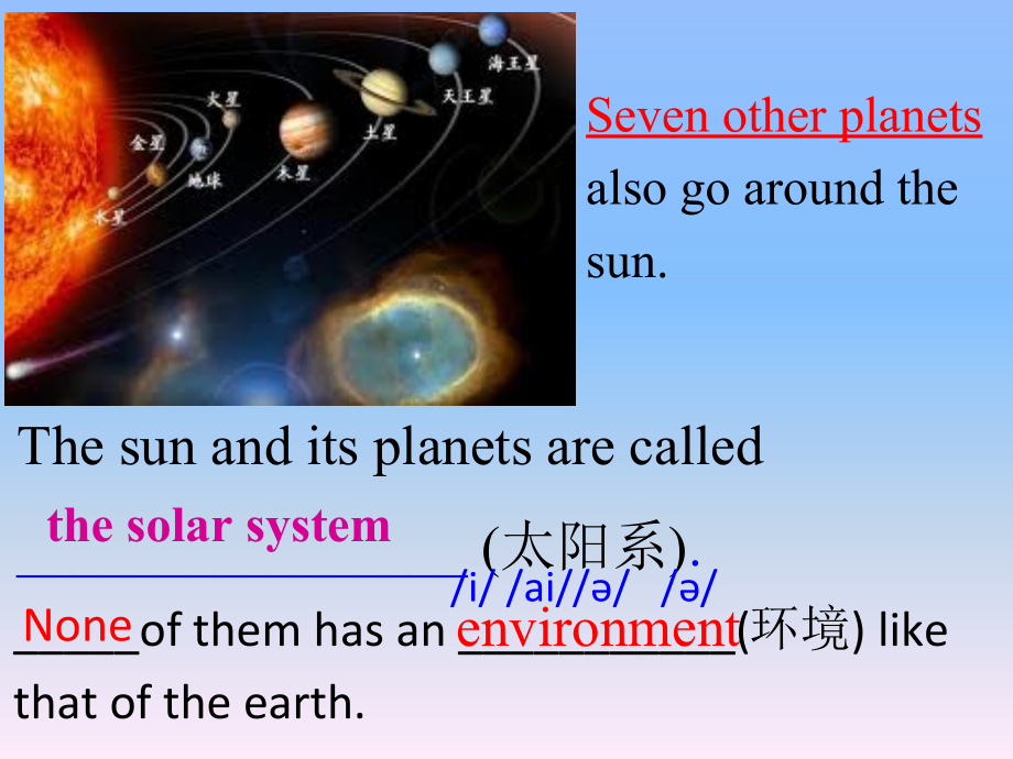 Module3Journey to space Unit 2We haven’t found life on any other planets yet. (共15张PPT).pptx_第3页