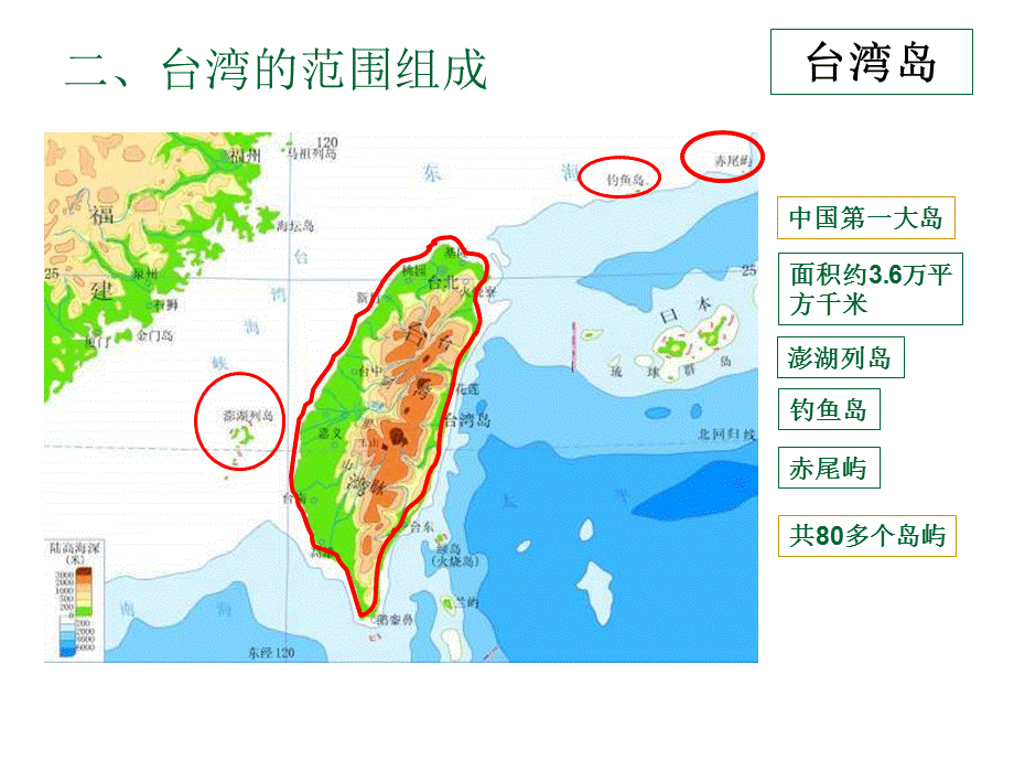 第六节台湾省.ppt_第3页