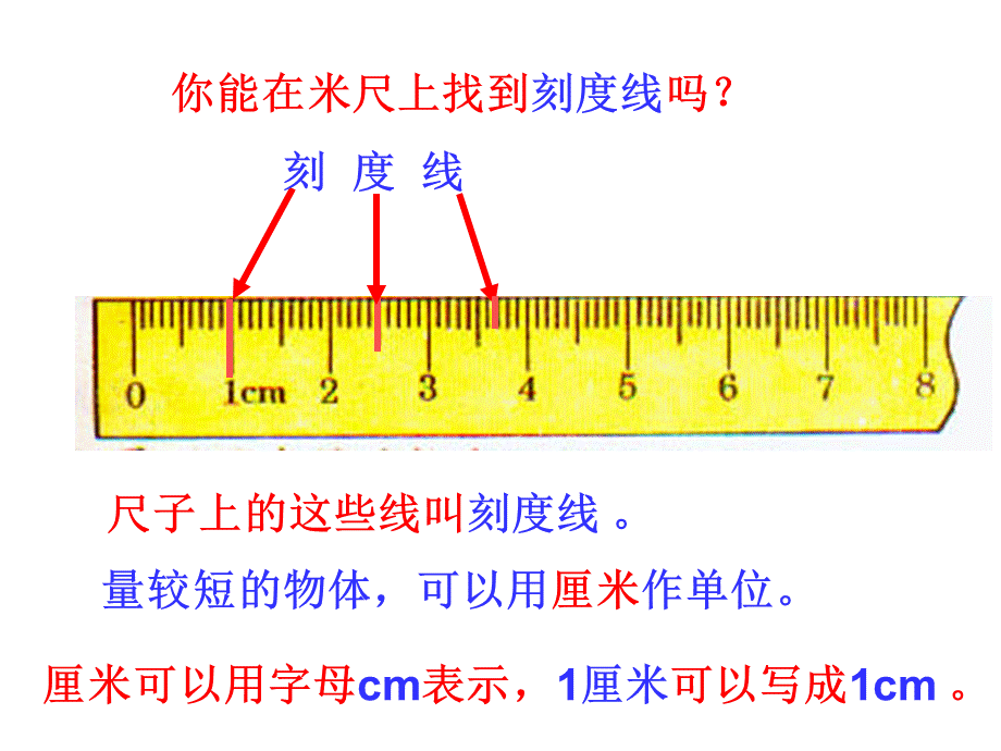 认识厘米并用厘米量PPT.ppt_第3页