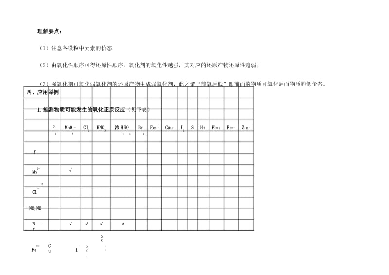 氧化还原性强弱顺序.docx_第3页