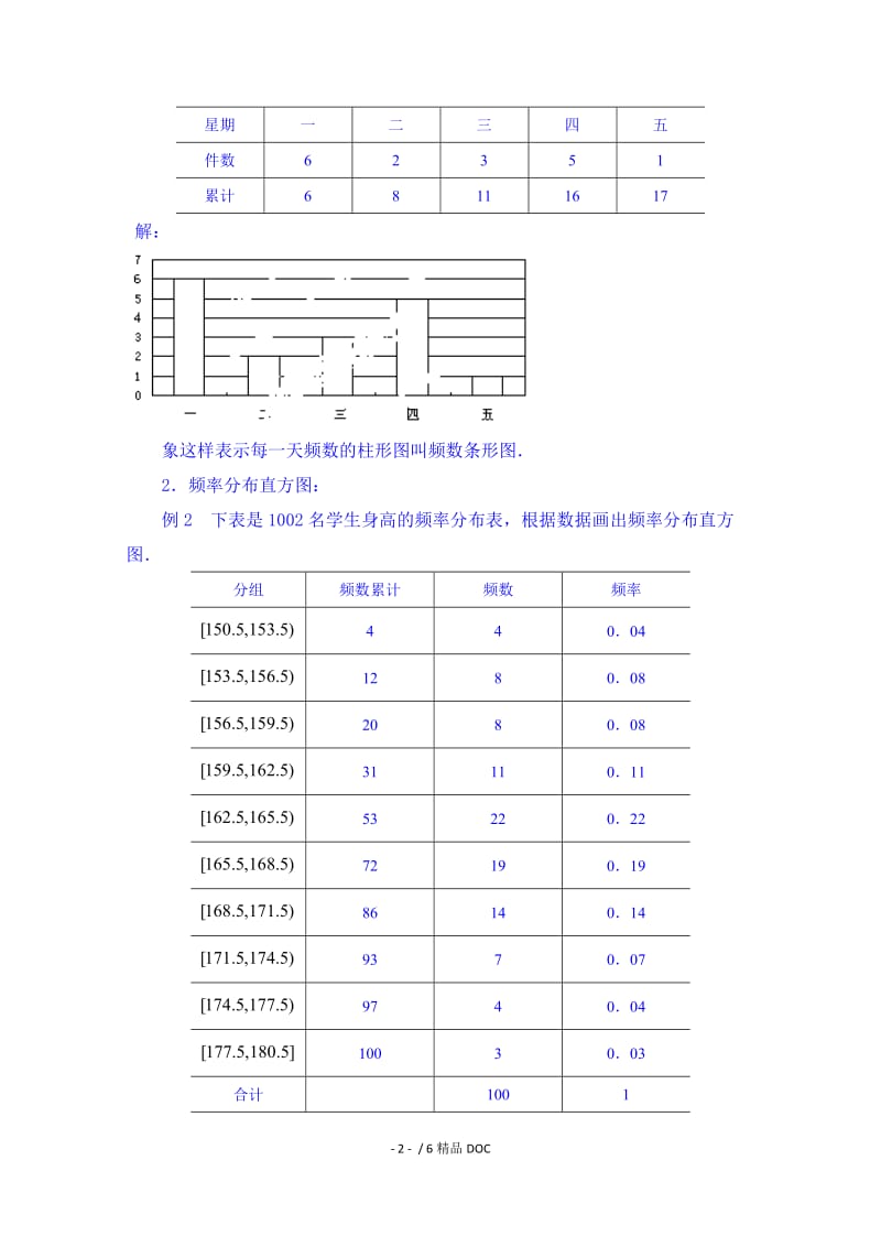 【最新】高中数学-高中数学教案必修三：2.2.2 频率分布直方图与折线图.doc_第2页