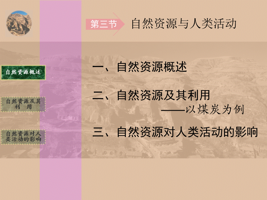 第三节自然资源与人类活动.ppt_第2页