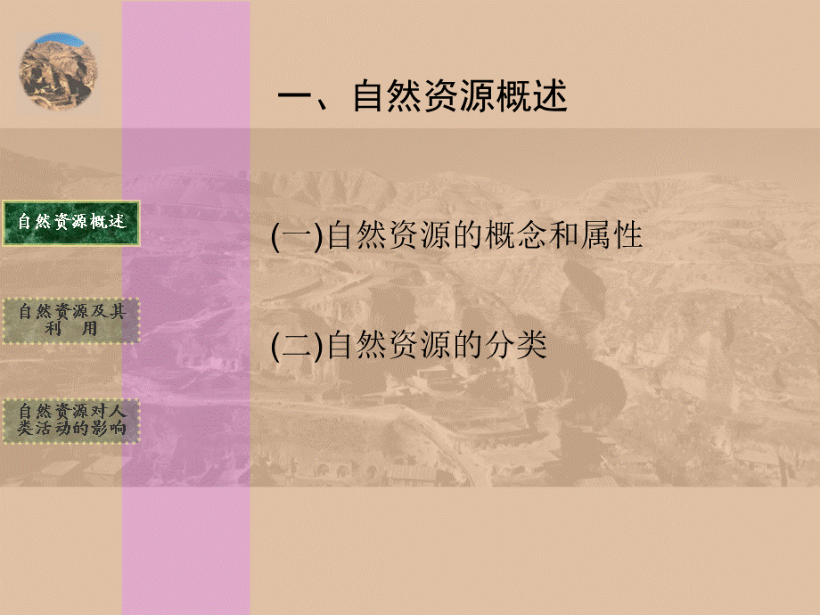 第三节自然资源与人类活动.ppt_第3页