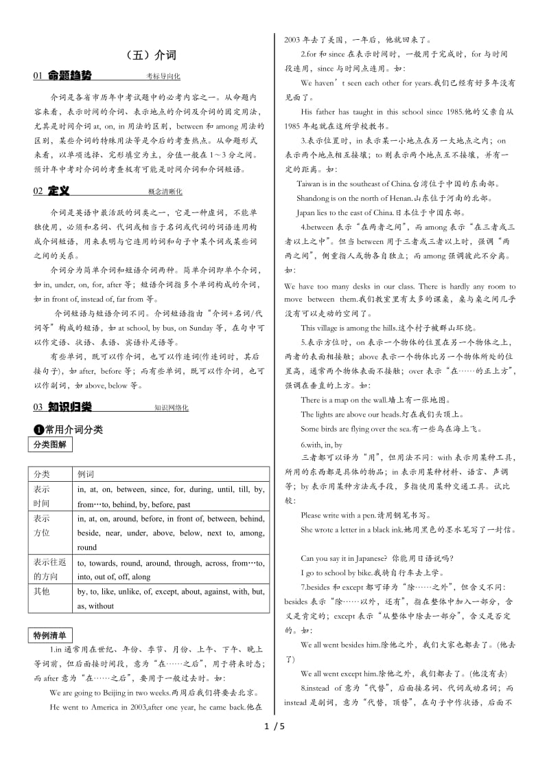 【最新】-【5】中考英语专项复习 介词.docx_第1页