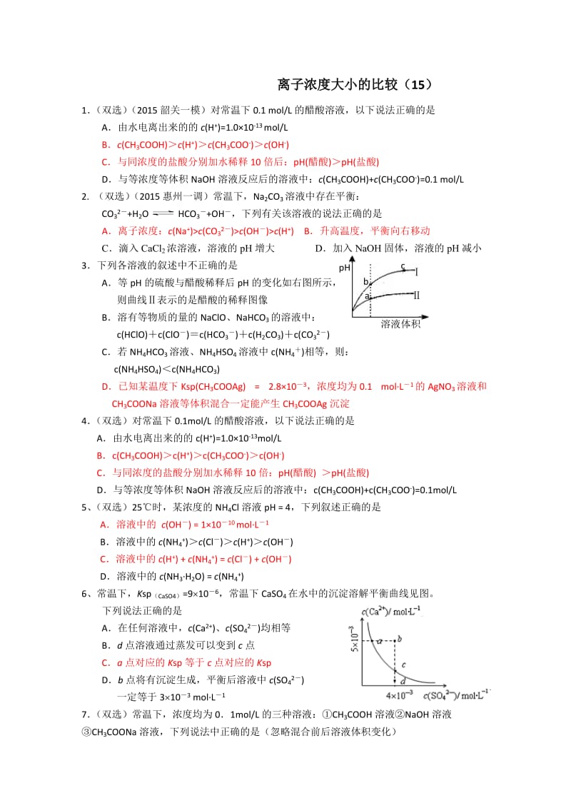 广东省2015高考化学专题突破练习：离子浓度大小的比较.doc_第1页