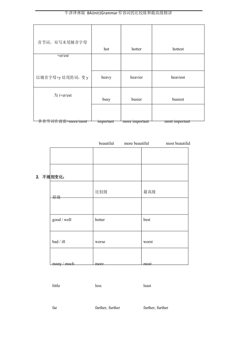 牛津译林版 8AUnit1Grammar形容词的比较级和最高级精讲.docx_第3页