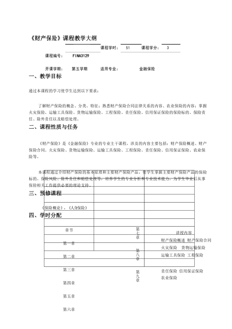 财产保险教学大纲.docx_第1页