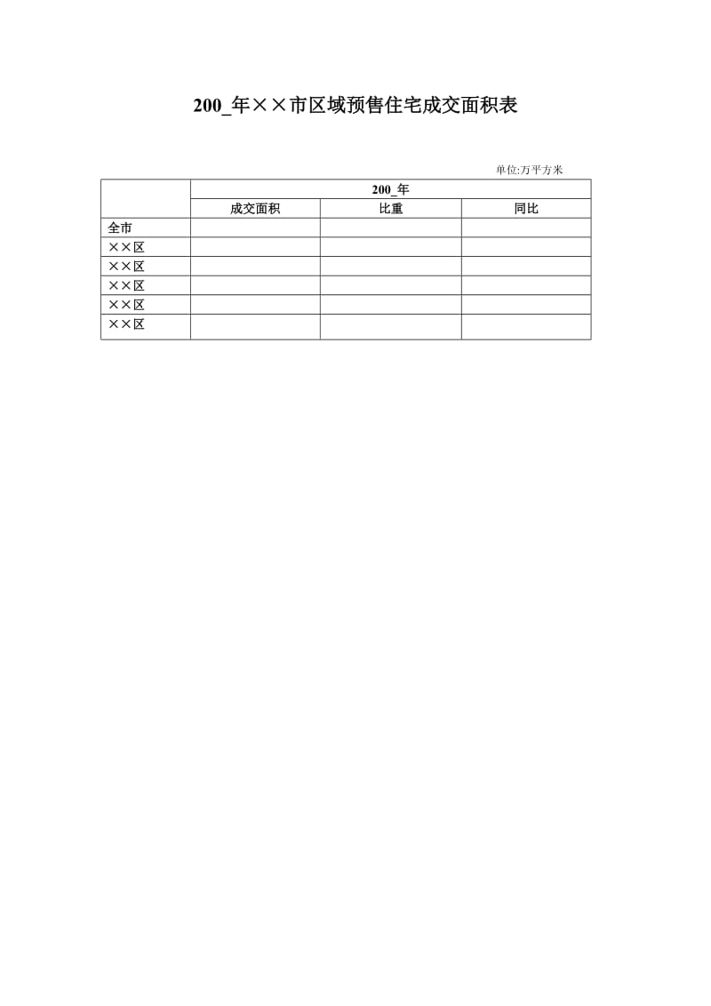 【商业计划书】框架完整的计划书、创业计划书、融资计划书、合作计划书、可行性研究报告 (1157).doc_第1页