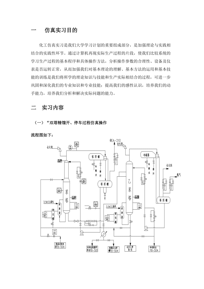 化工仿真实习报告.doc_第2页