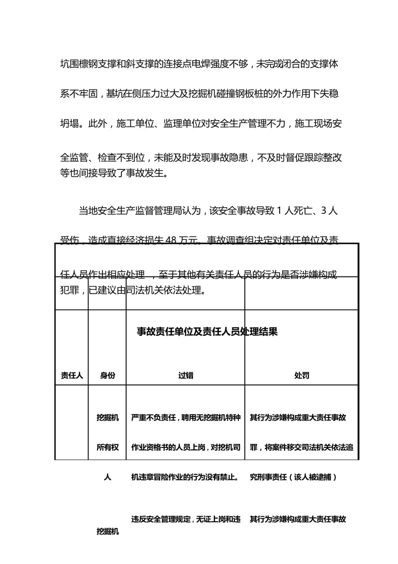 工程机械事故挖掘机作业事故.docx_第3页