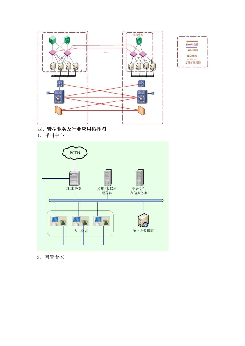 网络设备图例库.doc_第3页