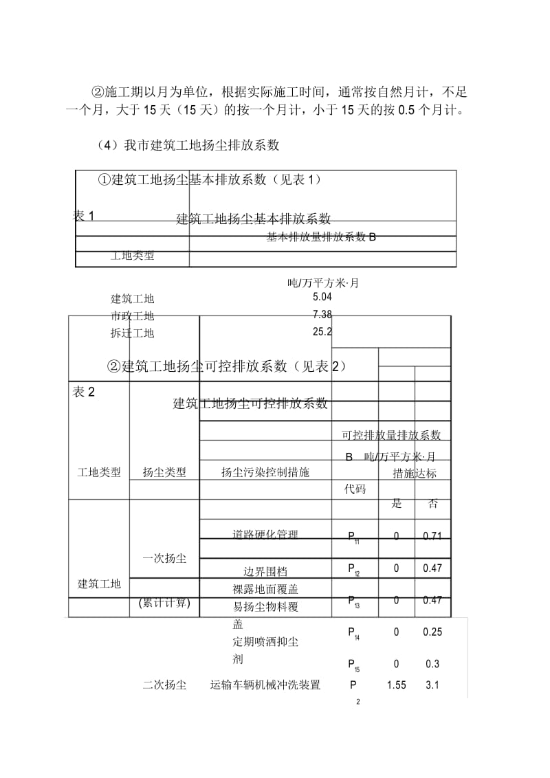 建筑扬尘计算方法.docx_第3页