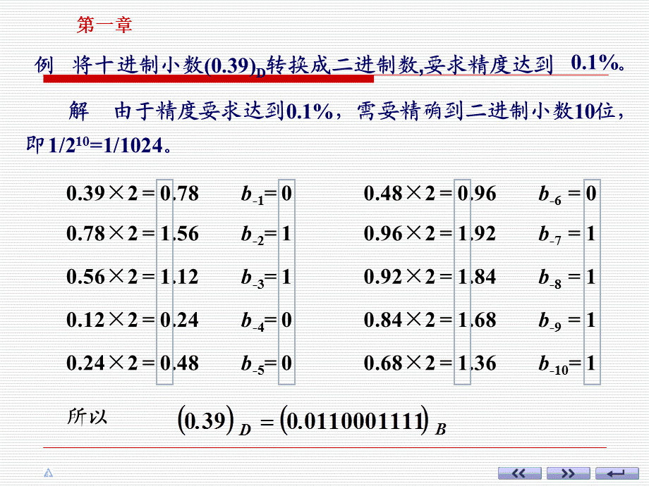 电子技术基础 数字部分总复习.ppt_第3页