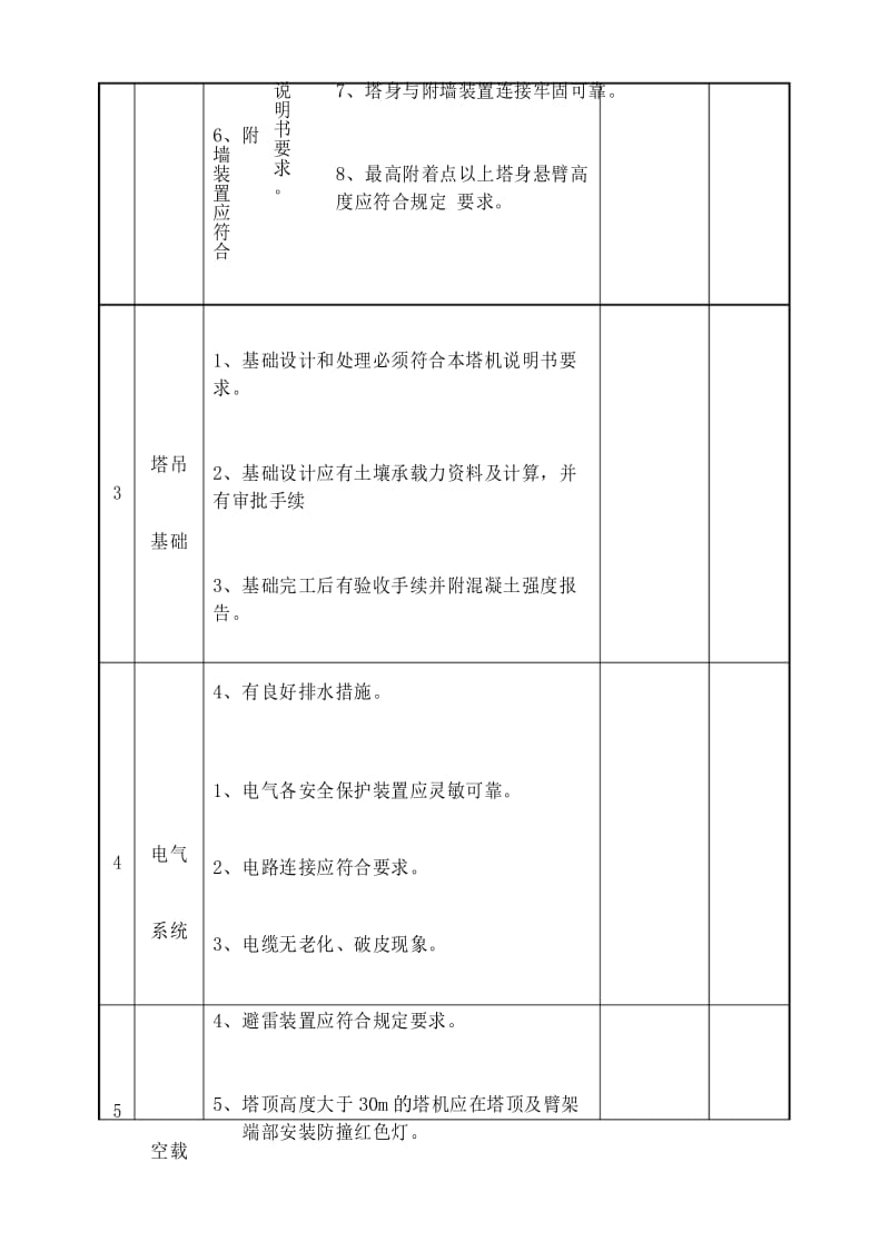 塔式起重机安装验收表四方验收.docx_第3页