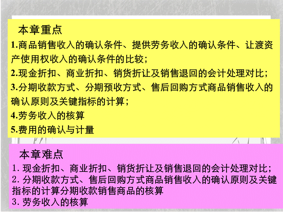 中级财务会计——收入、费用、利润.ppt_第3页