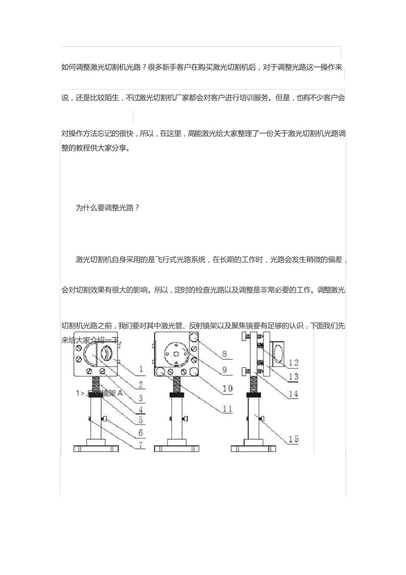 激光切割机光路调整全部教程.docx_第1页