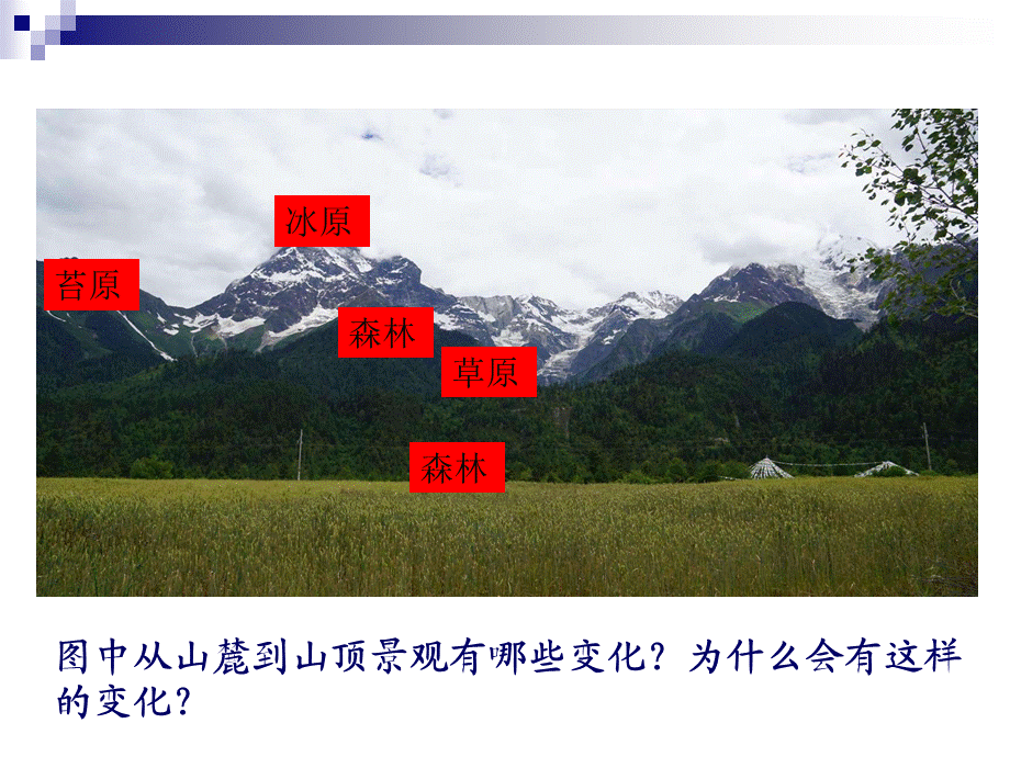 2018年部级优课第二节　自然地理环境的差异性 (1)(共17张PPT).ppt_第2页