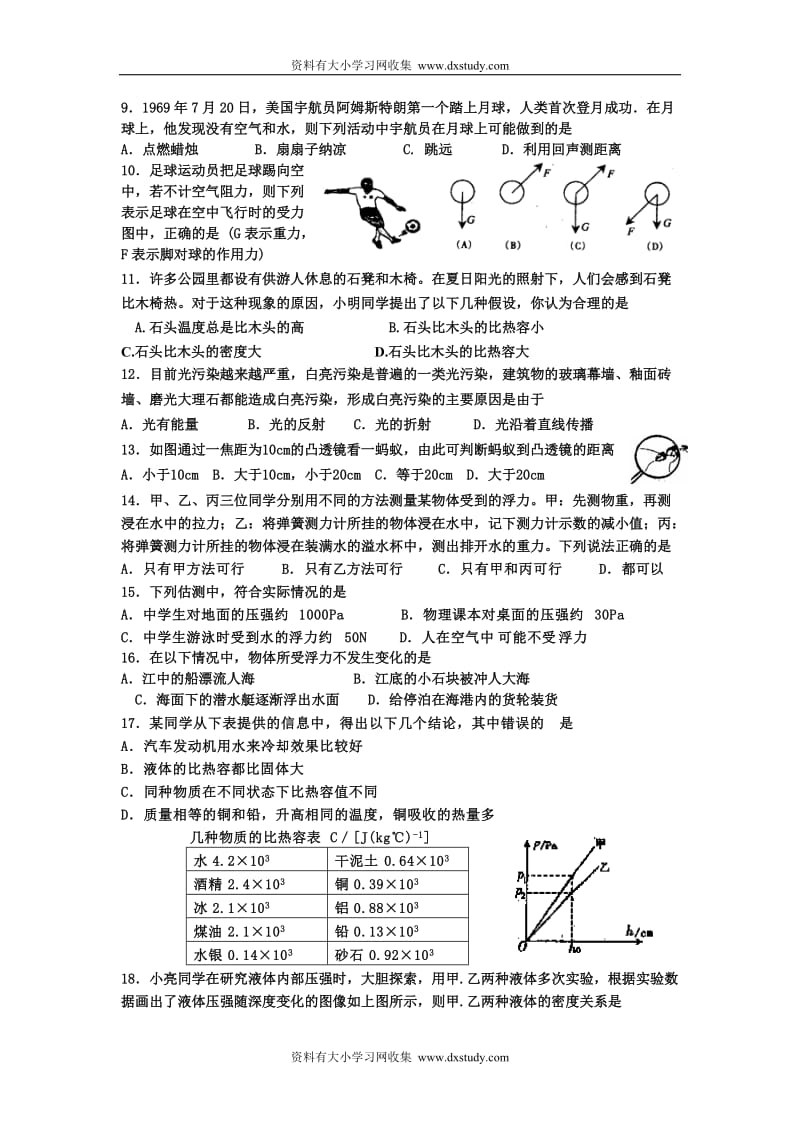 八年级下物理期末试卷苏教版.doc_第2页