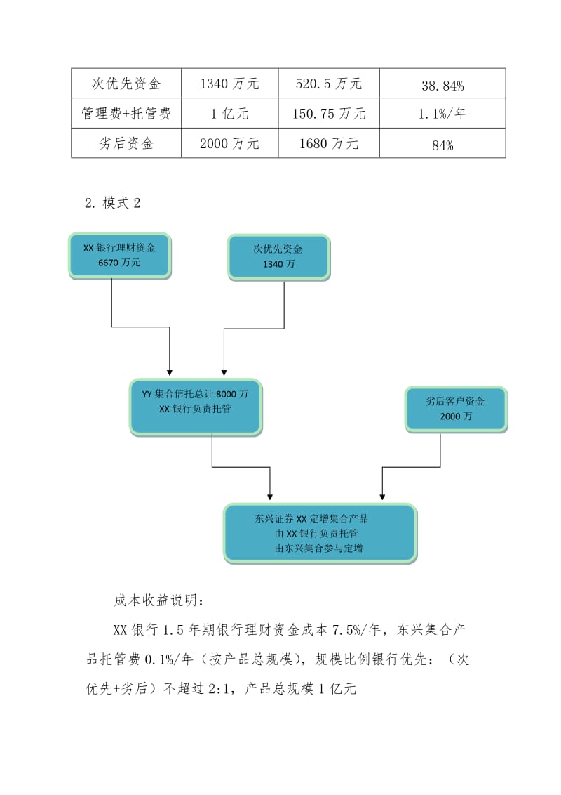 定增盈利测算.docx_第2页