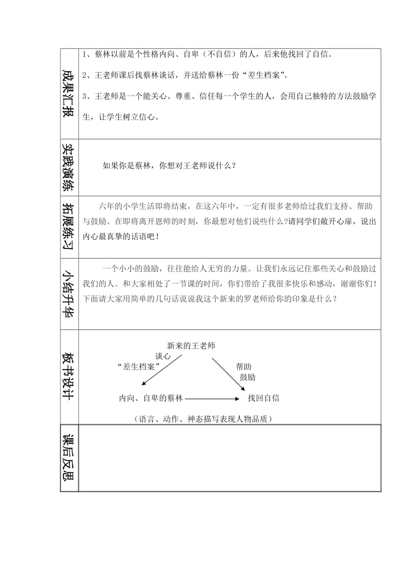 语文人教版六年级下册新来 的王老师.docx_第2页