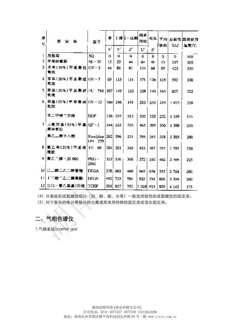 气相色谱固定相及气相色谱仪原理图.doc_第2页