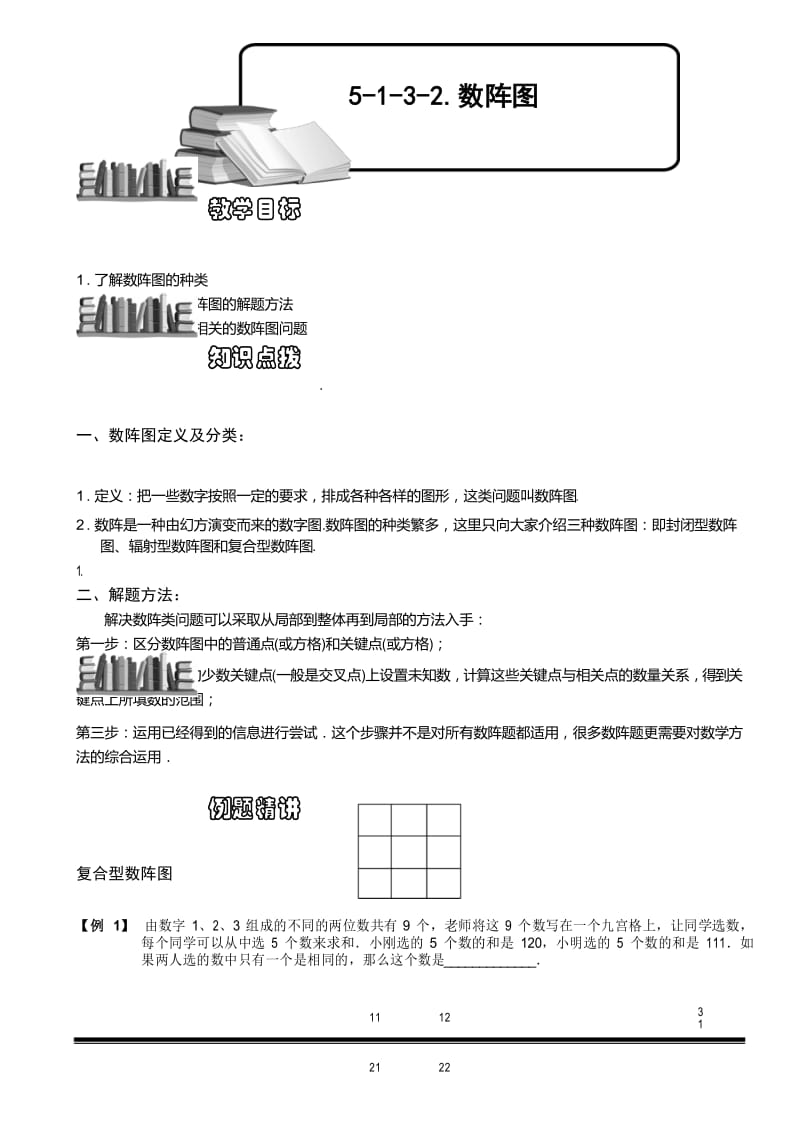 小学奥数数阵图(二).学生版.docx_第1页