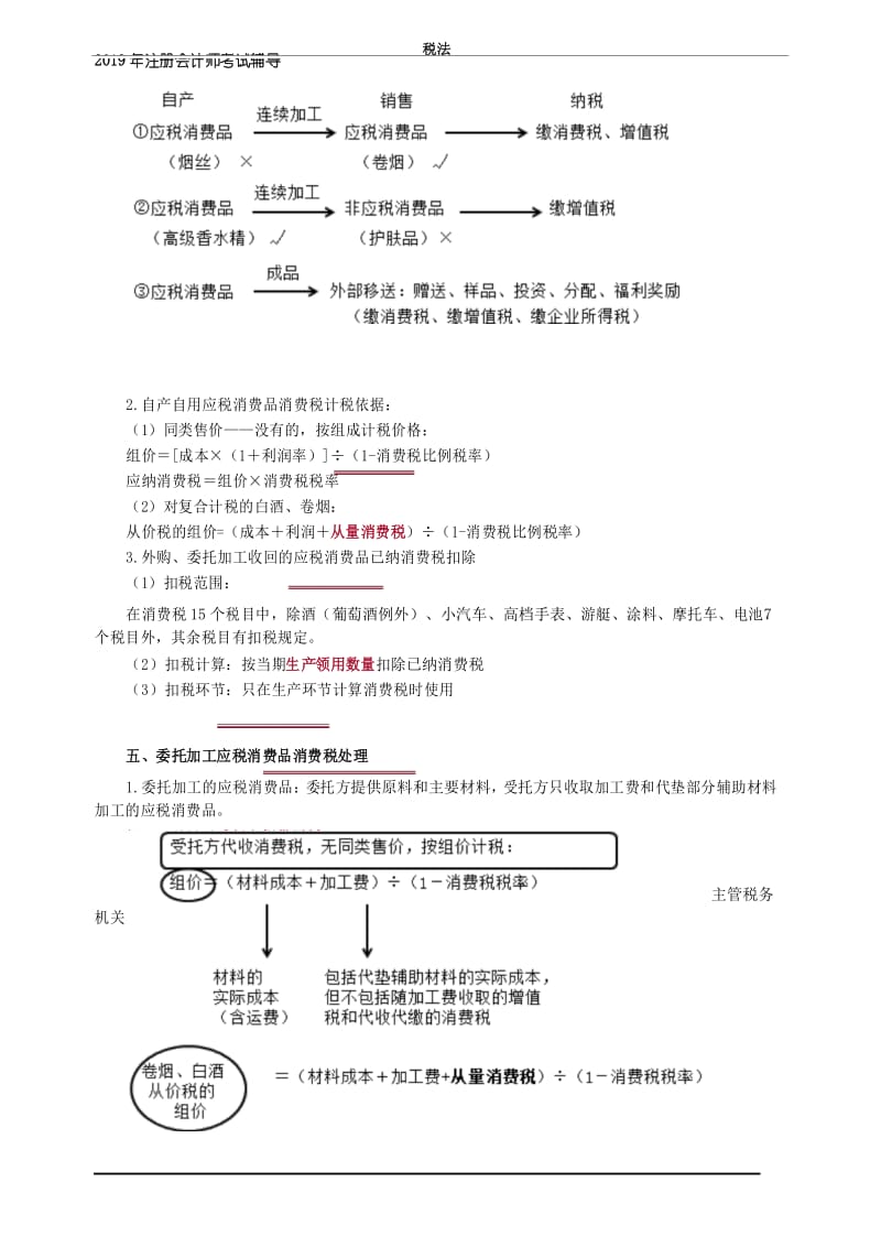 注册会计师 CPA 税法讲义 第三章 消费税法.docx_第3页