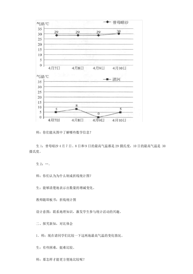 北师大版数学五年级下册《复式折线统计图》名师教案.docx_第2页