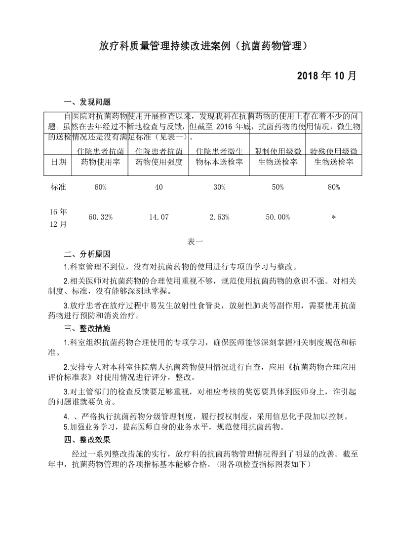 医疗安全与质量管理持续改进 案例.docx_第1页