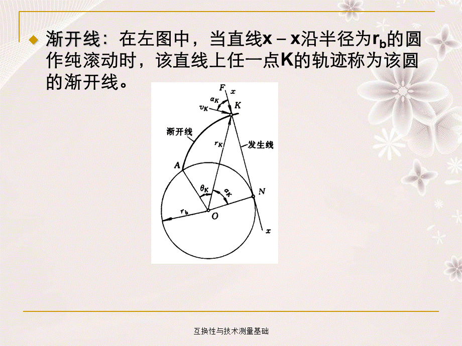 互换性与技术测量基础.ppt_第3页