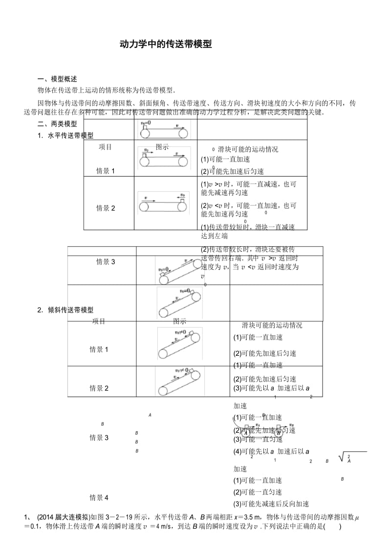 动力学中的传送带模型.docx_第1页