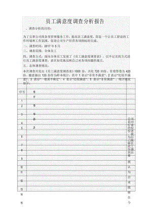 员工满意度调查分析报告(1).docx