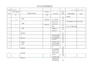 工程重大危险源清单.docx