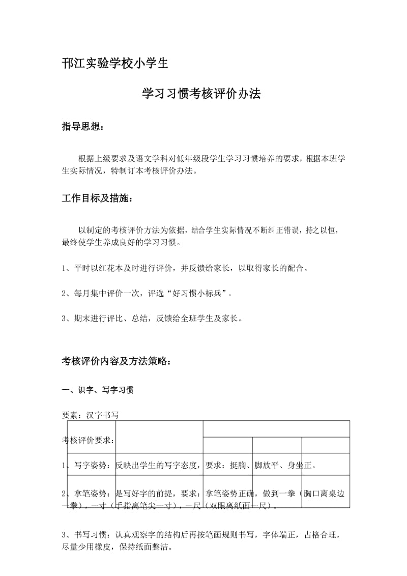 学生学习习惯考核评价办法.docx_第1页