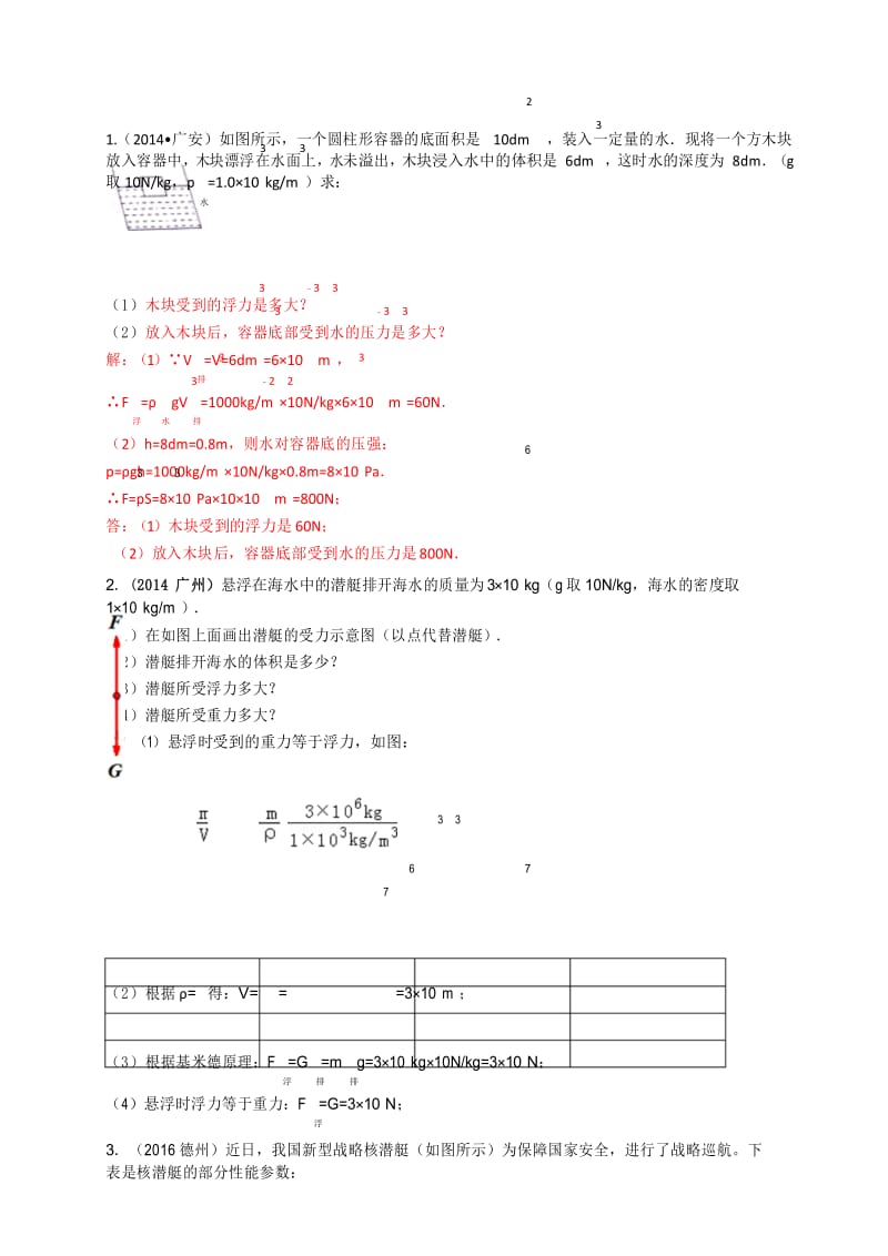 2015与2016浮力计算题中考题赏析.docx_第1页