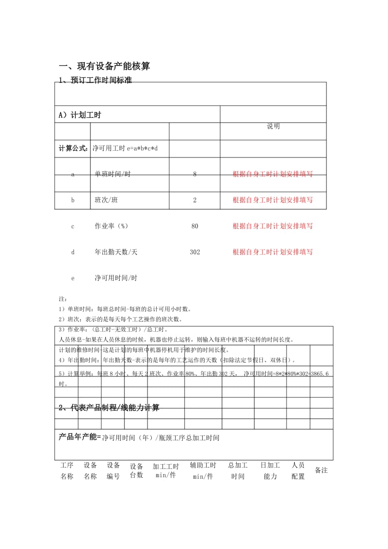 公司产能分析报告.docx_第2页