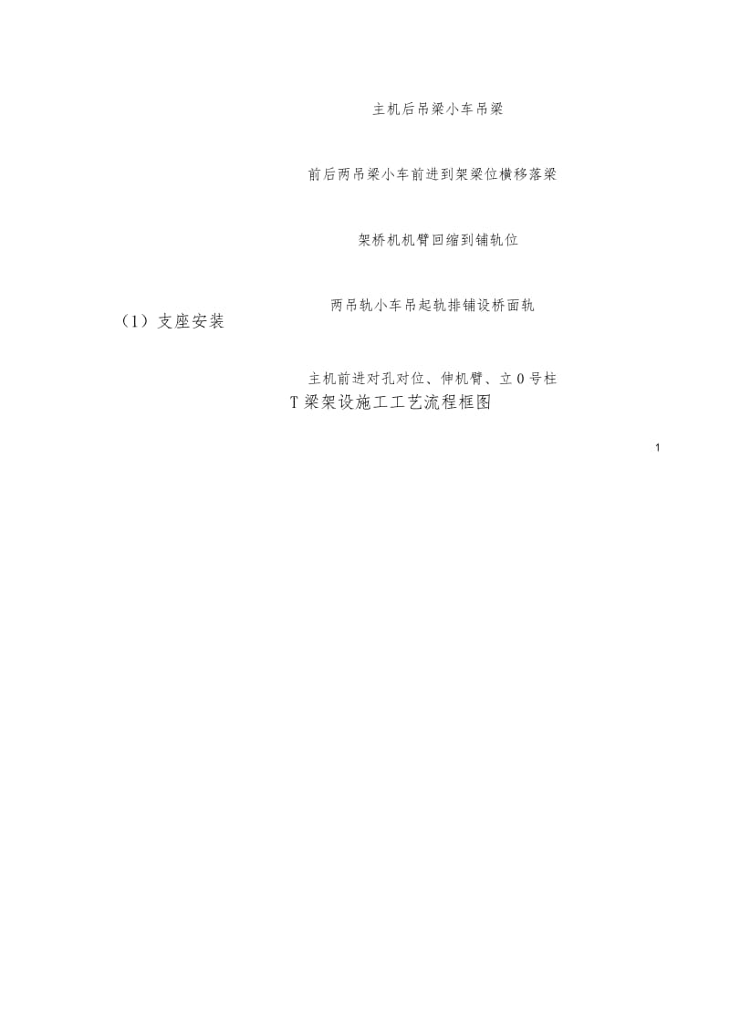 架梁施工技术交底.docx_第2页