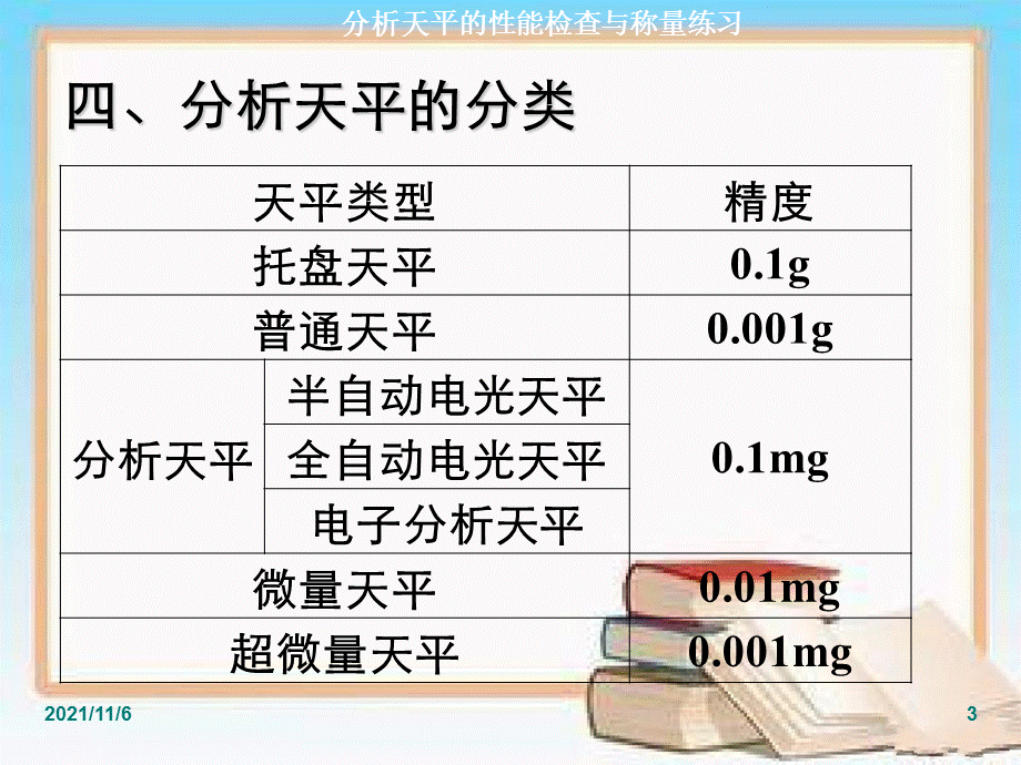 实验一分析天平电子教案.ppt_第3页